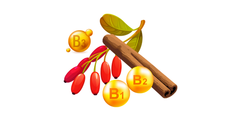 Allow the Ingredients Work